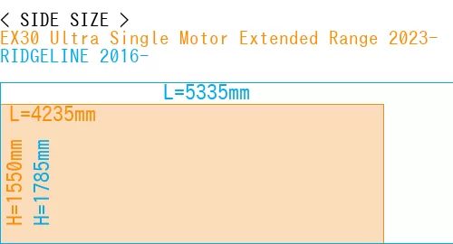 #EX30 Ultra Single Motor Extended Range 2023- + RIDGELINE 2016-